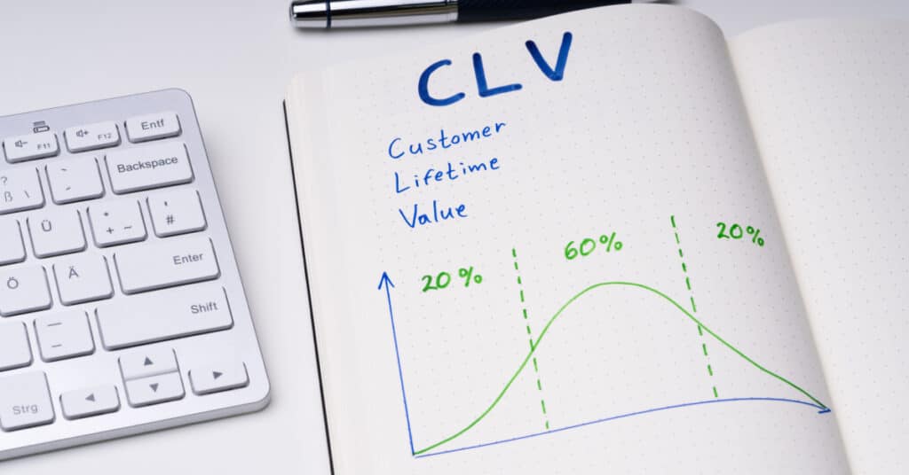 Notebook with instruction on how to calculate customer lifetime value (CVL).