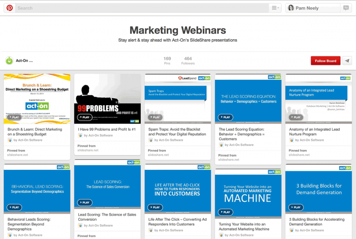 ActOnSlideSharesAndWebinars