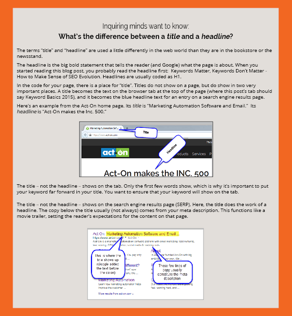 How seo title different from headline