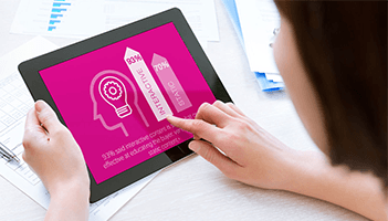 Interactive quizzes, like these screenshots from ION Interactive, are a great tool for learning more about your prospects engagement with your marketing. This post offers tips for creating better interactive quizzes and other content.