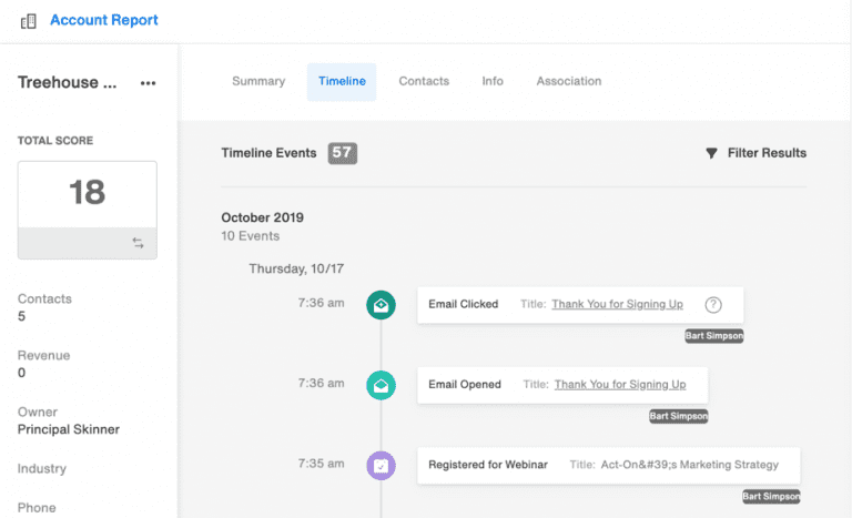 Act-On account report timeline.