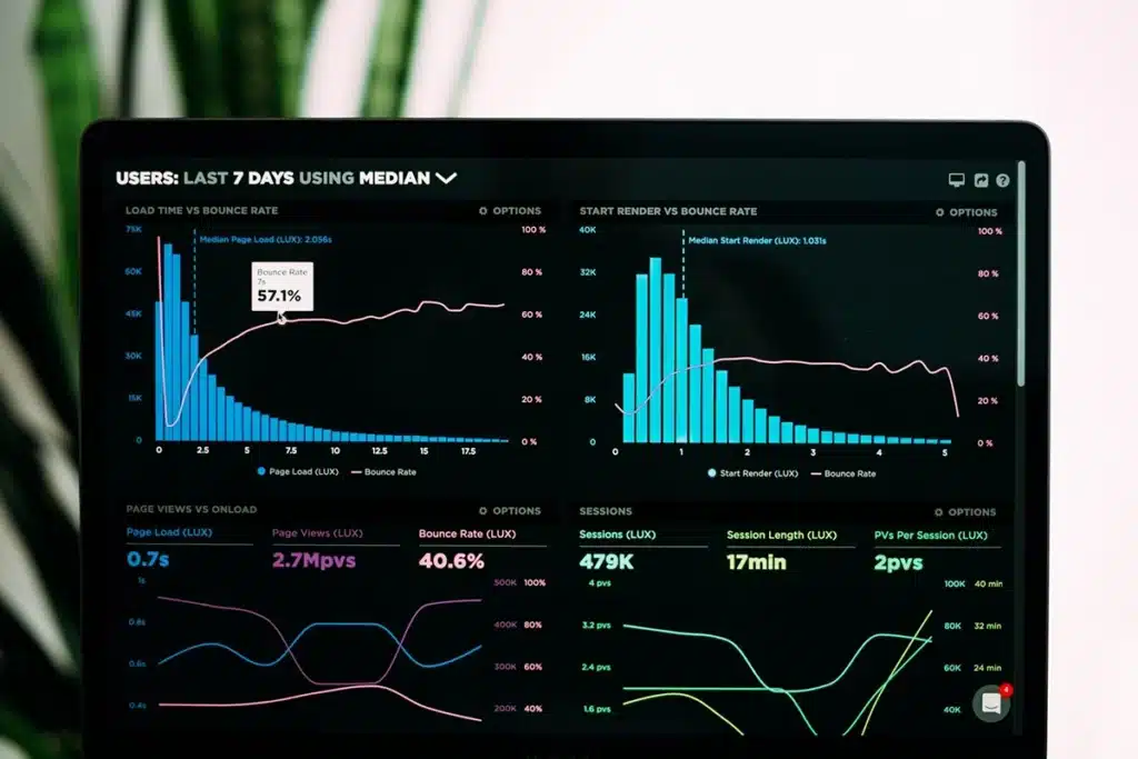 Dashboard showing account-based marketing KPIs.