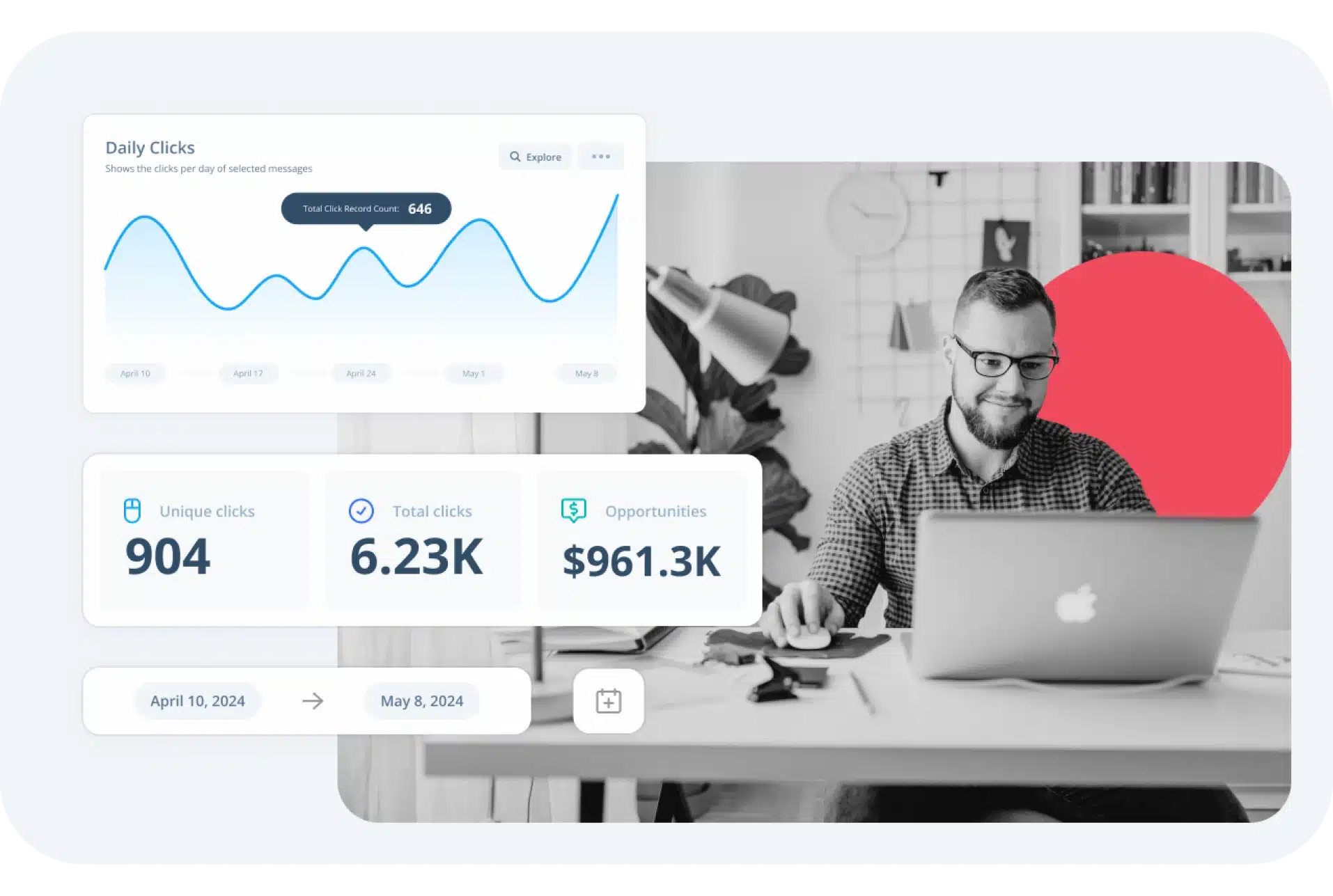 Act-On's marketing automation for banking dashboard.