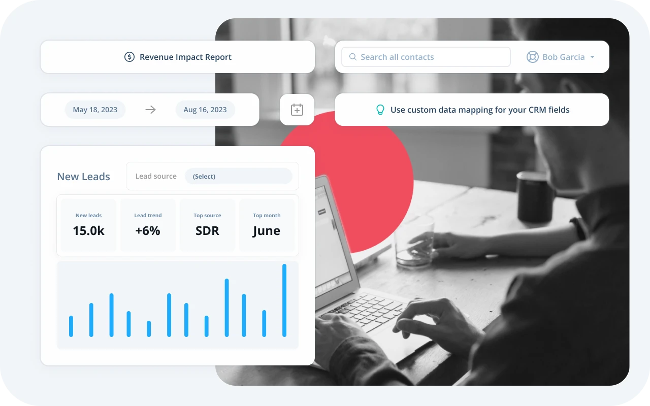Sales enablement summary.
